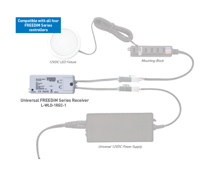 12V Wireless Receiver