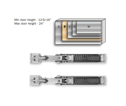 Push-To-Open "F" Wind Lift System Kit  