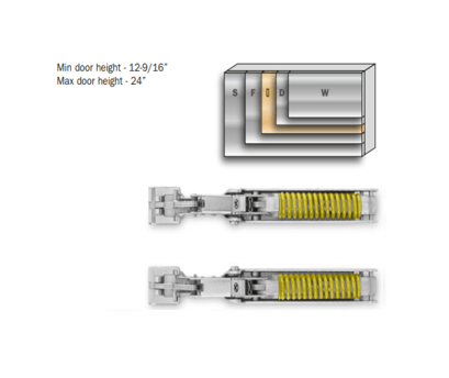 Soft-Close "I" Wind Lift System Kit  